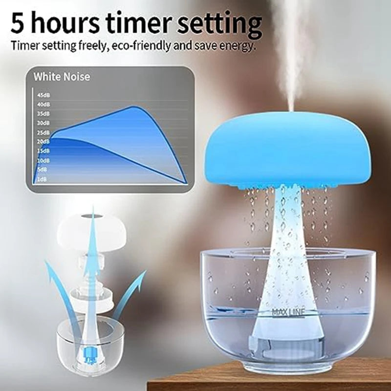 Cloud Rain Jellyfish Humidifier – Ultrasonic Aroma Diffuser with 7-Color Ambient Light