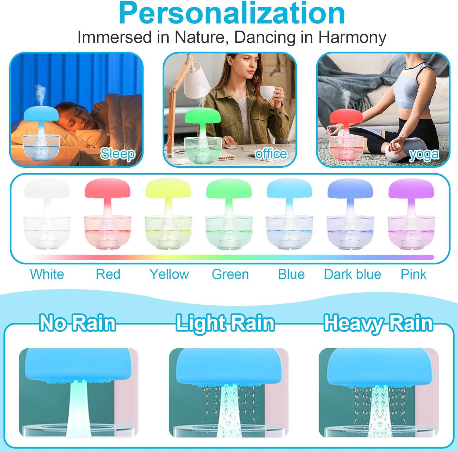 Cloud Rain Jellyfish Humidifier – Ultrasonic Aroma Diffuser with 7-Color Ambient Light